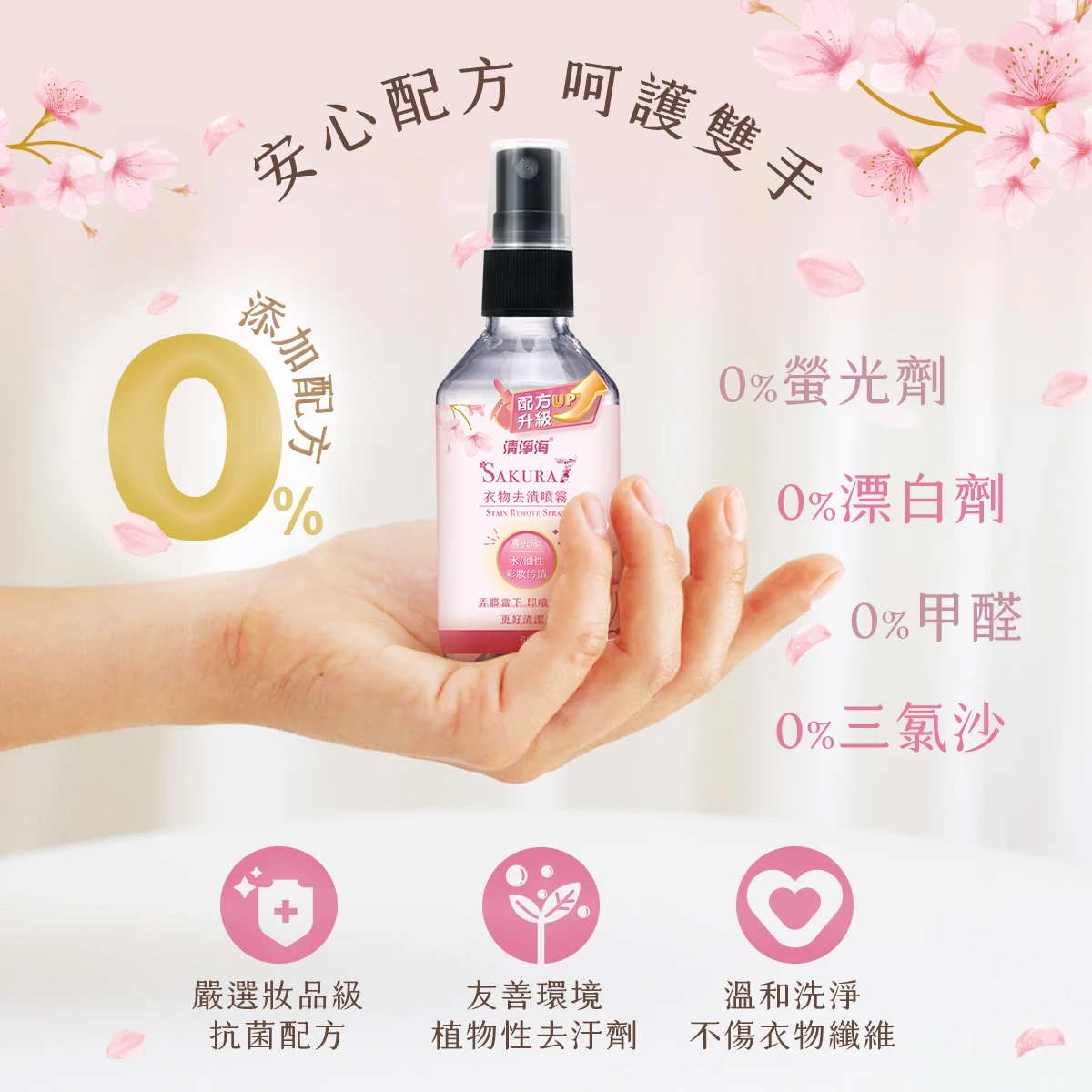 清淨海-櫻花7+衣物去漬噴霧60g-(plus版)