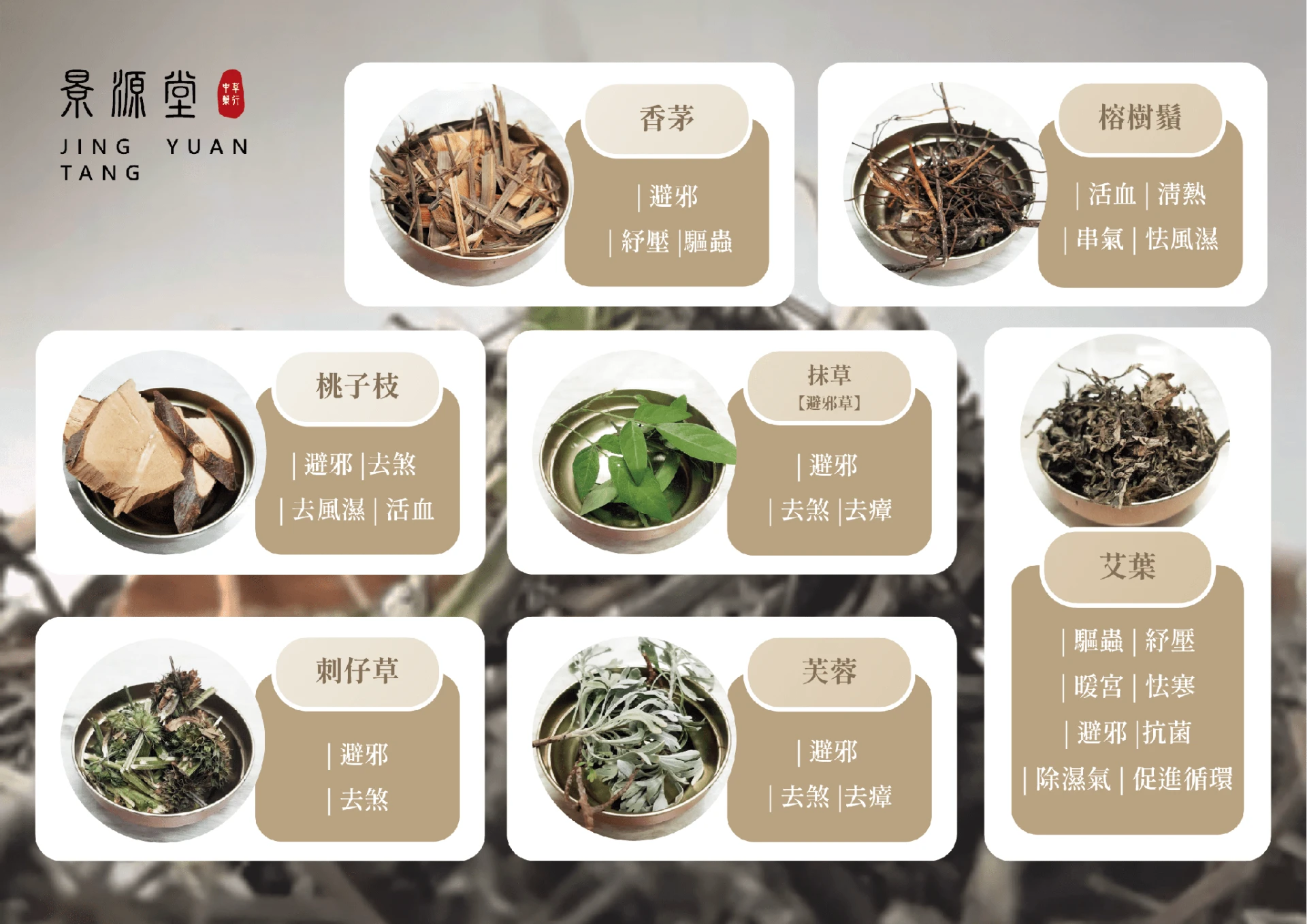 平安艾草沐浴包5小包