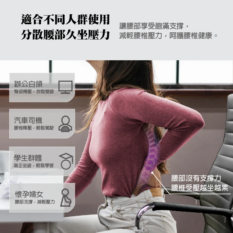 Indian腰靠石墨烯釋壓墊(顏色隨機出貨)