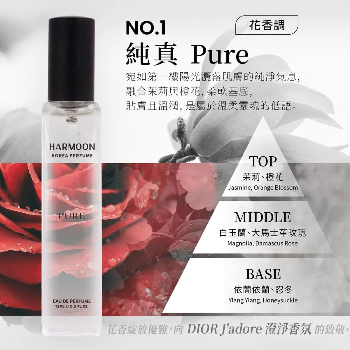 HARMOON 隨身淡香精 15ml