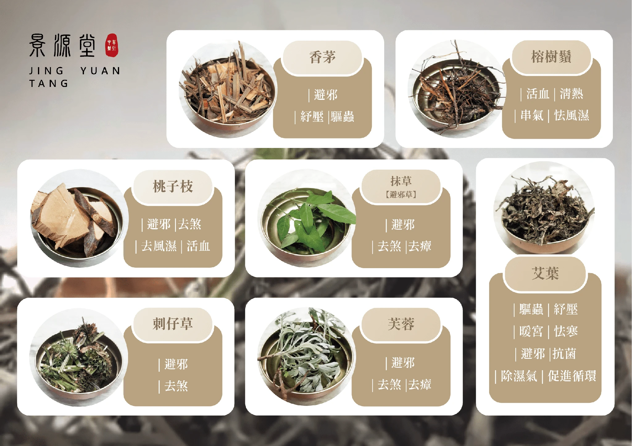 艾草平安寶沐浴包15克