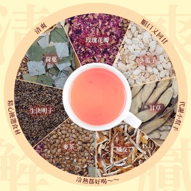 玫瑰荷葉茶包7克士9%*10入