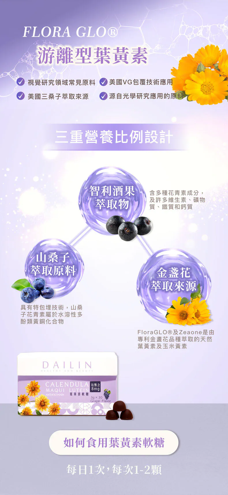 葉黃素軟糖-葡萄味 30顆