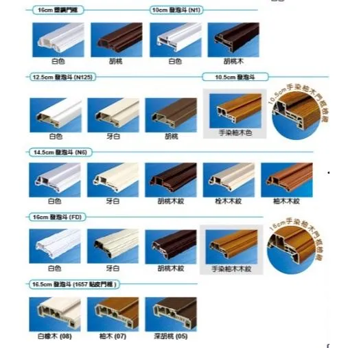 塑鋼門框及發泡門框