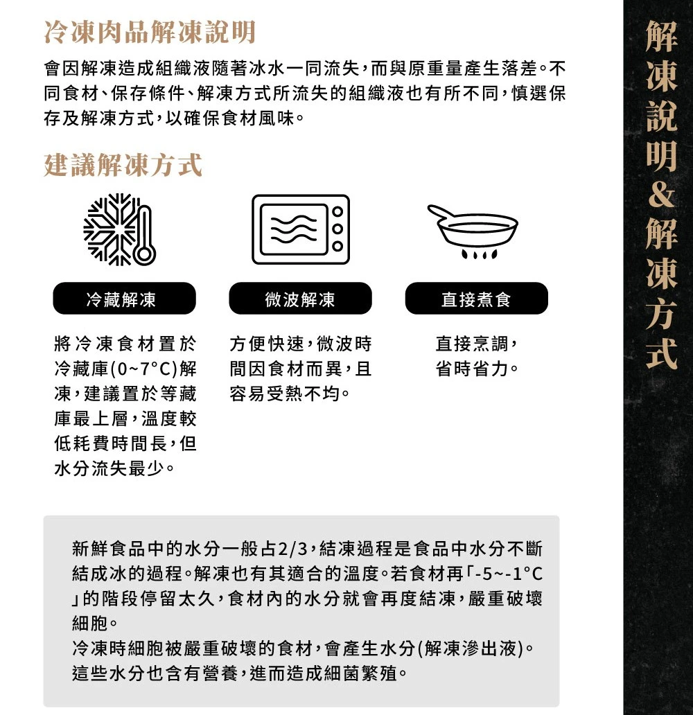 【點食1】美國安格斯去骨小排壽喜片200g