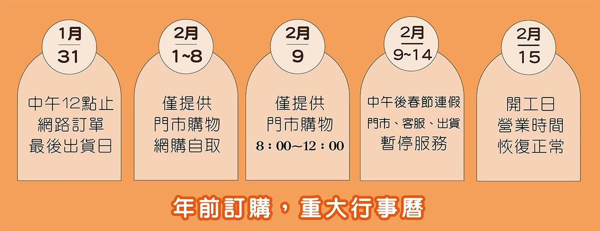 年前重大行事曆