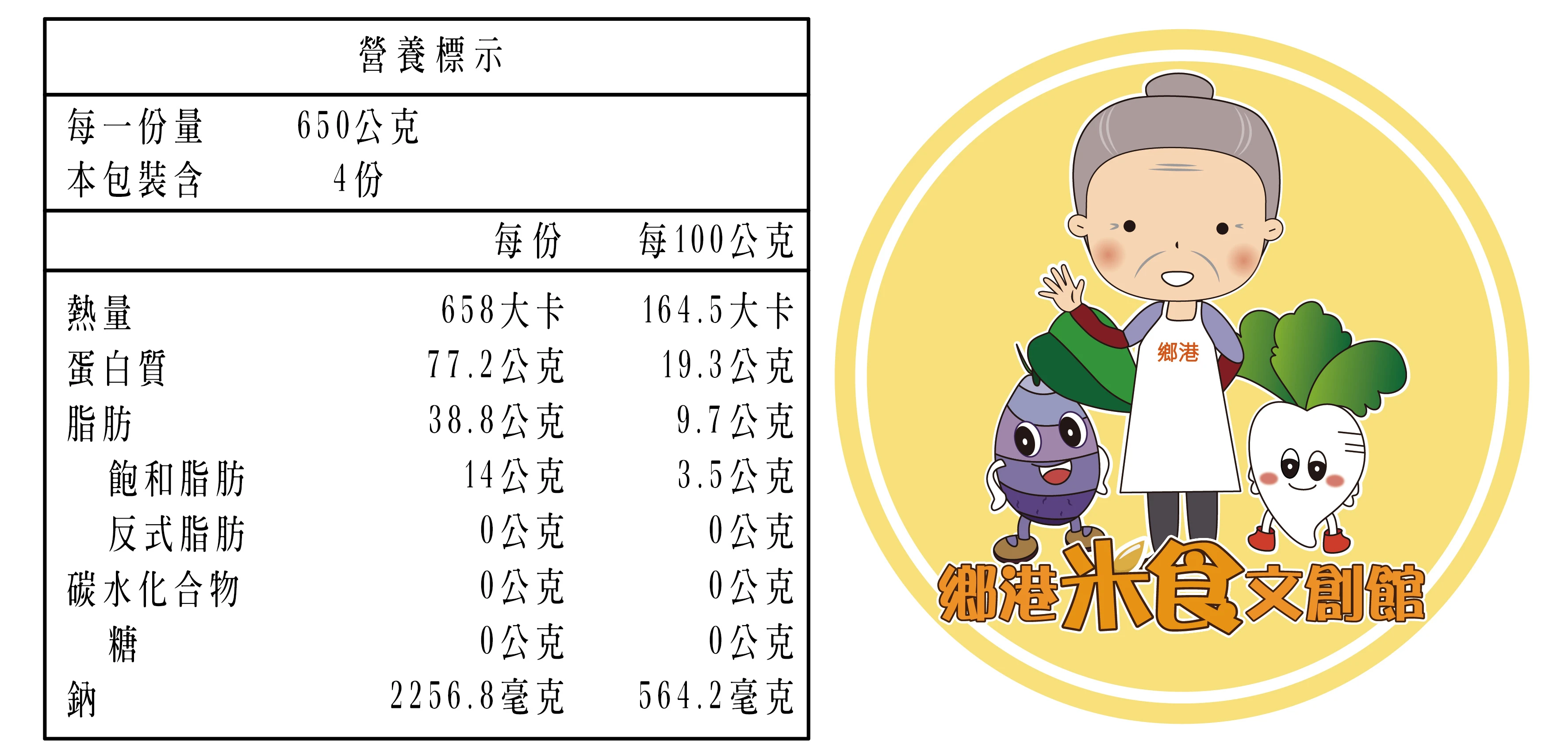 ★鄉港食品★油雞腿