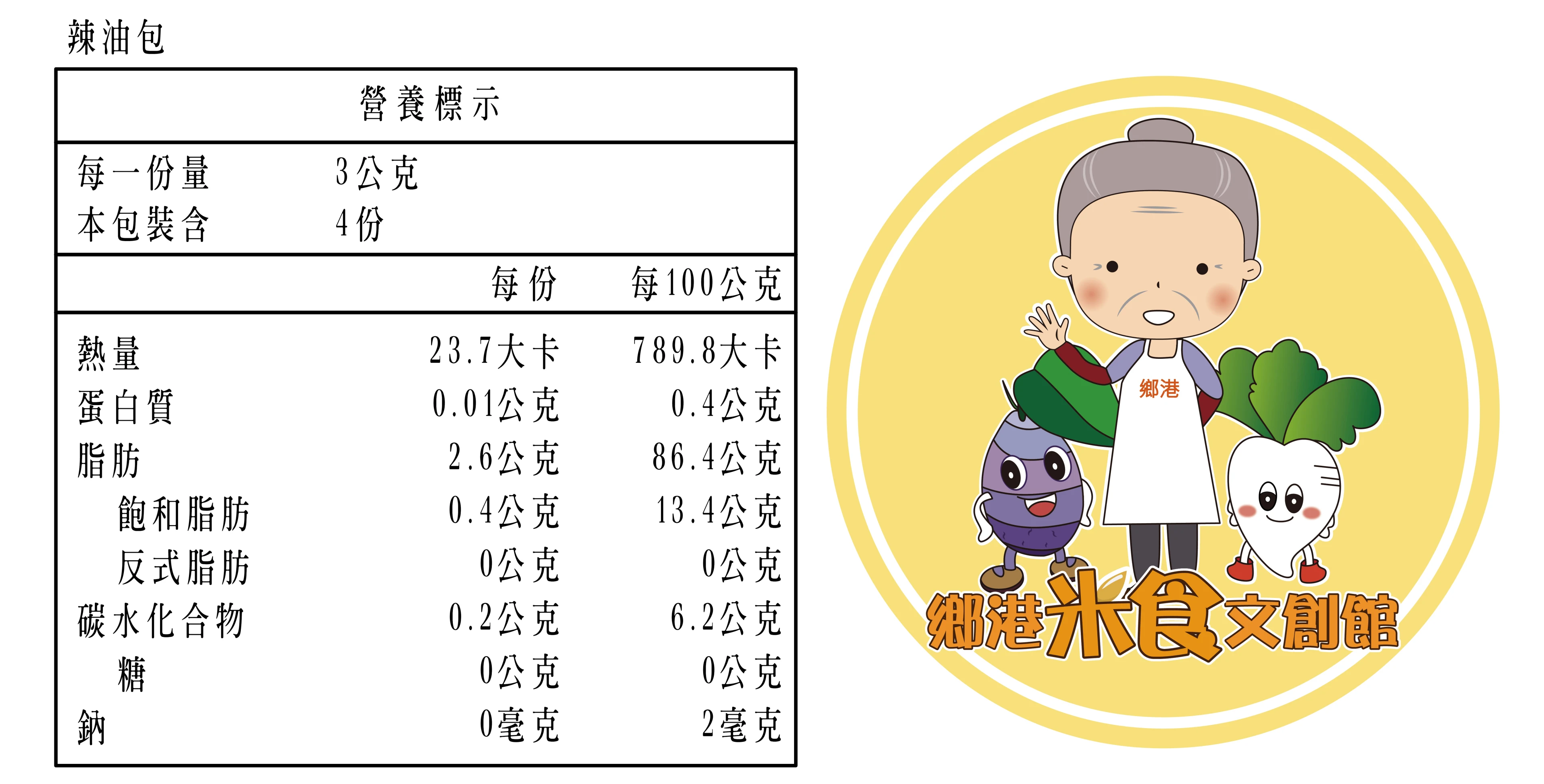 ★鄉港食品★香蔥醬拌麵