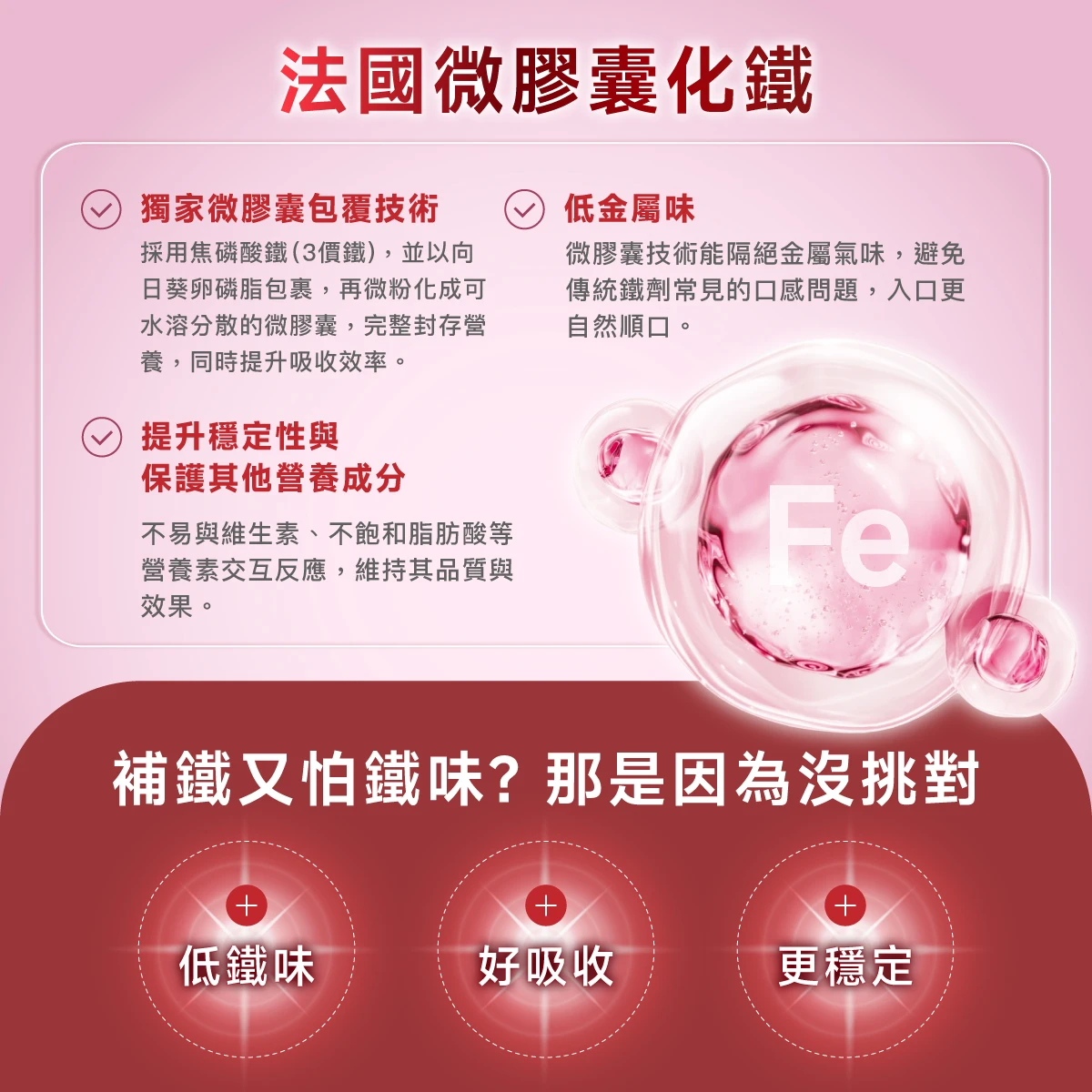 法國微膠囊化鐵,獨家微膠囊包覆技術, 採用焦磷酸鐵,3價鐵,向日葵卵磷脂包裹,水溶分散微膠囊,完整封存營養,提升吸收,低金屬味,隔絕金屬氣味,避免傳統鐵劑,自然順口,提升穩定性