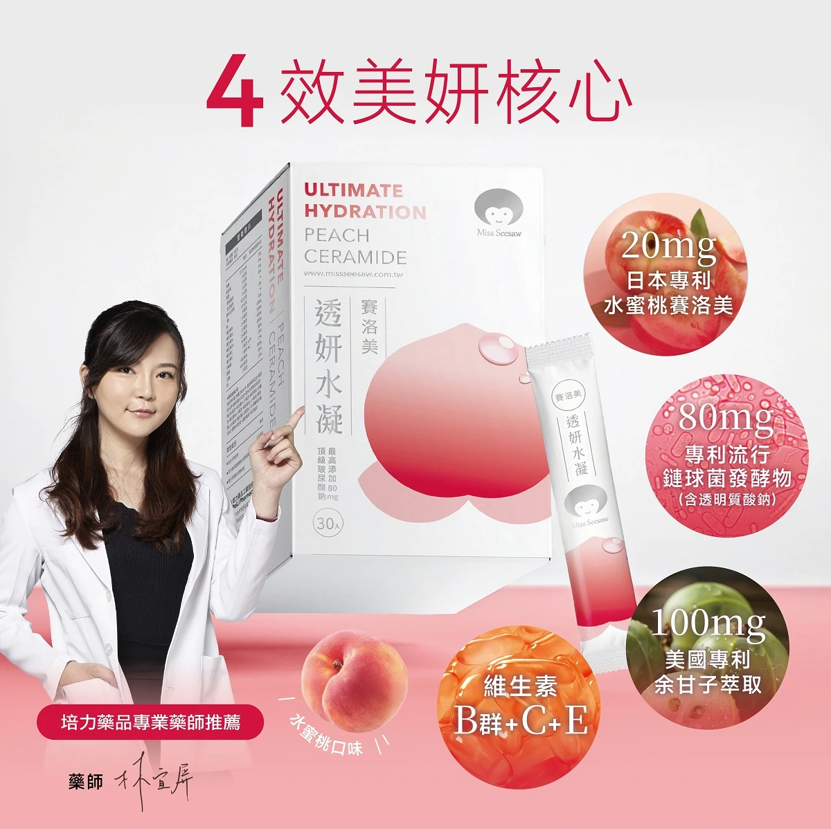 藥師推薦,培力藥品,水蜜桃,賽洛美,4效,神經醯胺,余甘子,維生素C,玻尿酸