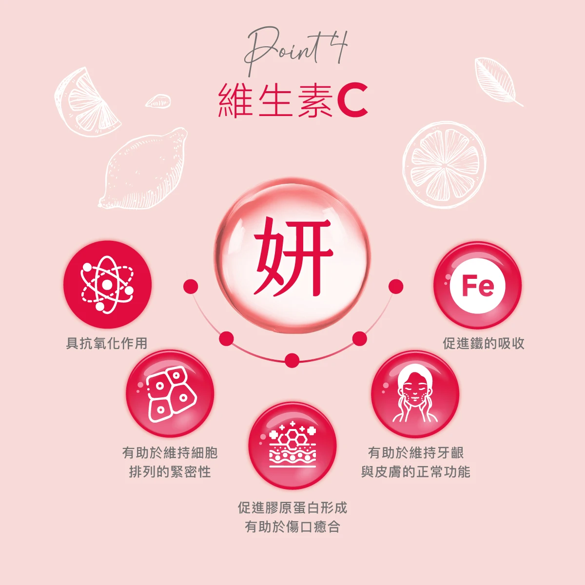 維生素C,維他命C,抗氧化,膠原蛋白