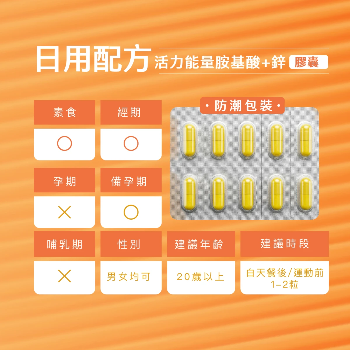 日用配方,活力補給,男女,白天餐後,運動前後,晨間,工作,運動