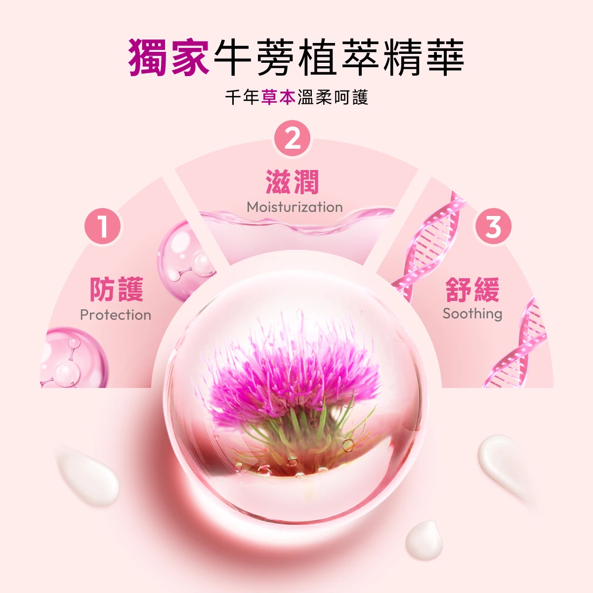 牛蒡植萃精華能溫和淨化、調理私密肌膚，幫助維持健康平衡。洗後感覺清爽又舒適，給你最細緻的呵護。