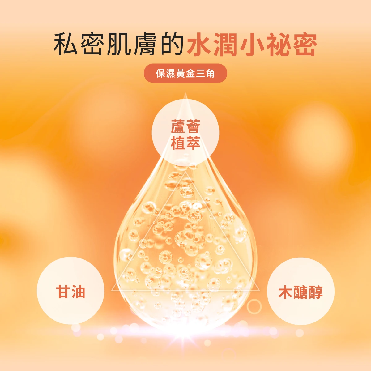 絲膚潔的水潤小秘密：蘆薈植萃+甘油+木醣醇