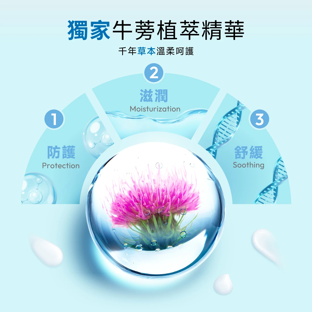 牛蒡植萃精華能溫和淨化、調理私密肌膚，幫助維持健康平衡。洗後感覺清爽又舒適，給你最細緻的呵護。
