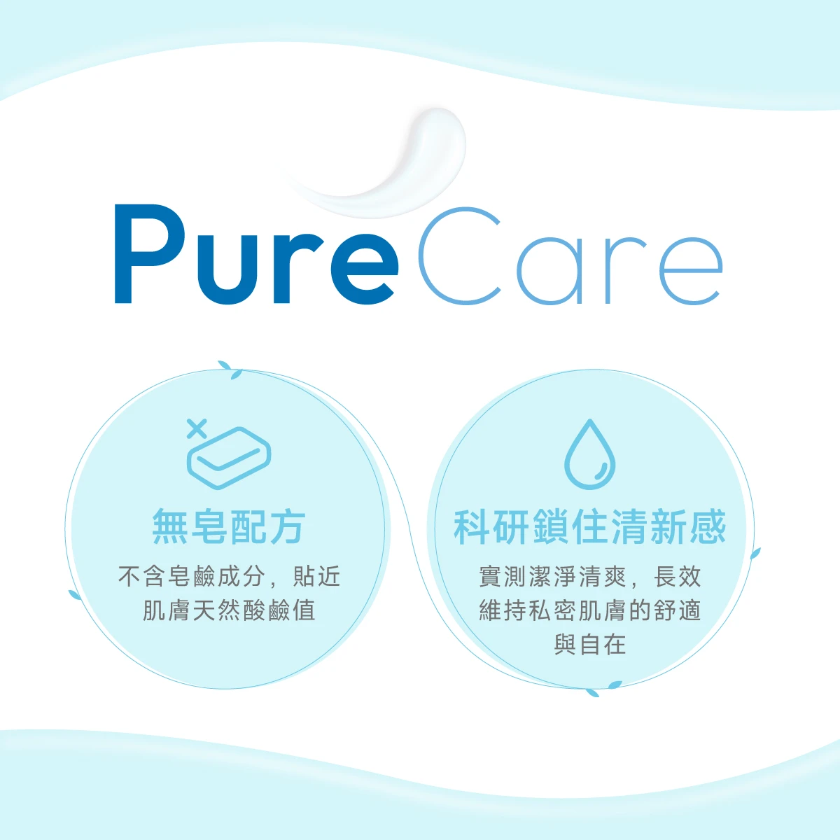 絲膚潔帶來最純粹的PureCare，不含皂鹼成分，貼近肌膚天然酸鹼值；科研級鎖住清新感，實測潔淨清爽，長效維持私密肌膚的舒適與自在