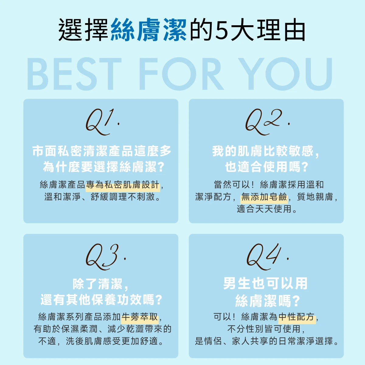 絲膚潔為中性配方，不分性別皆可使用，是情侶、家人共享的日常潔淨選擇