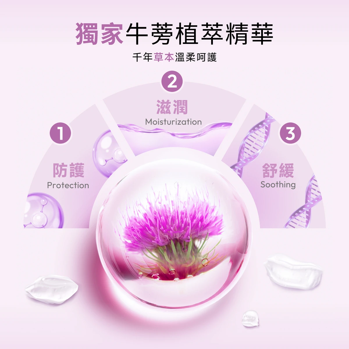 絲膚潔私密沐浴泡泡成分溫和，洗後私密肌膚舒適柔嫩