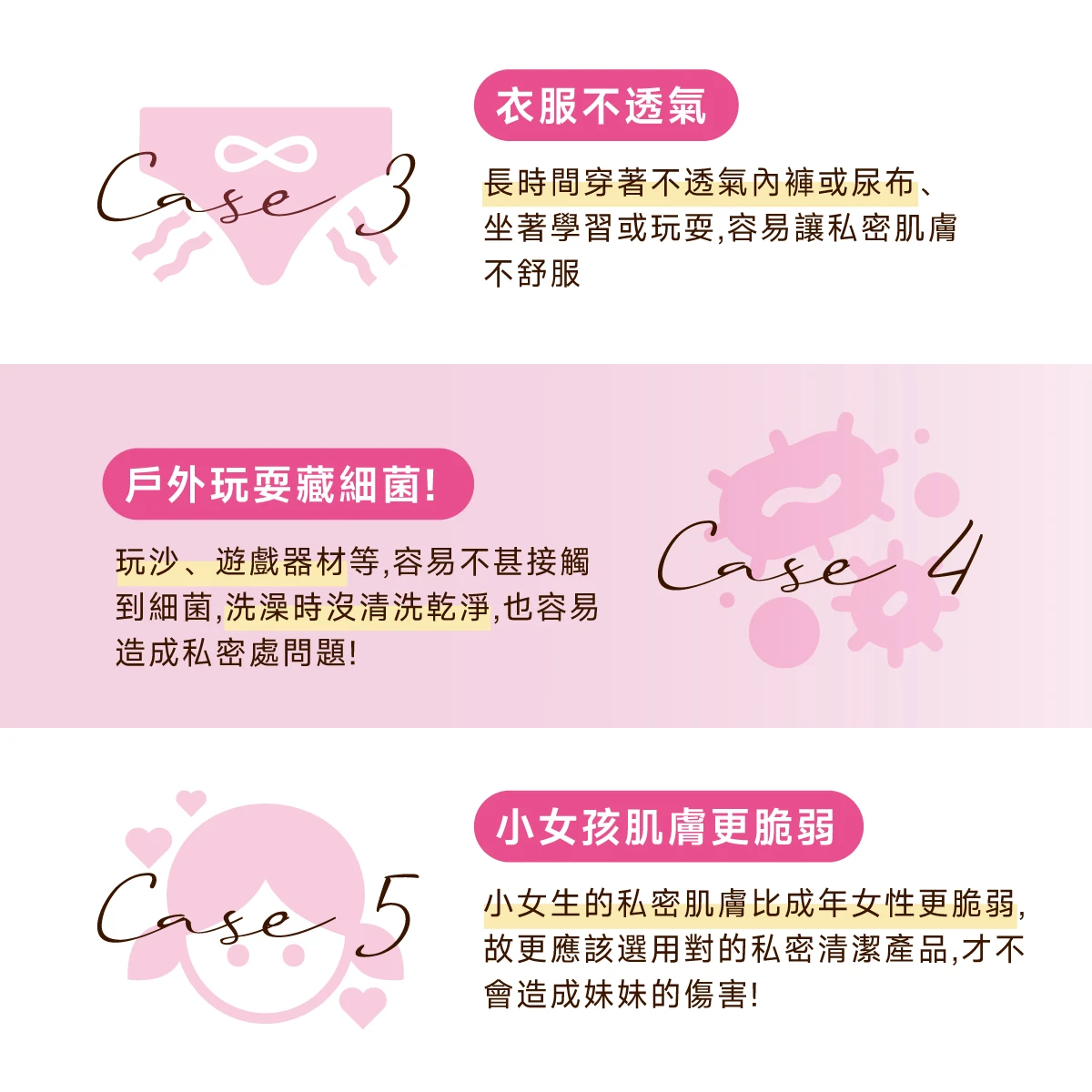 寶貝內褲或尿布不透氣，容易讓私密肌膚不舒服、戶外玩耍藏細菌也容易造成私密處問題！小女孩的肌膚比成年女性更脆弱，因此要選用對的沐浴產品，才不會造成私密處的傷害！