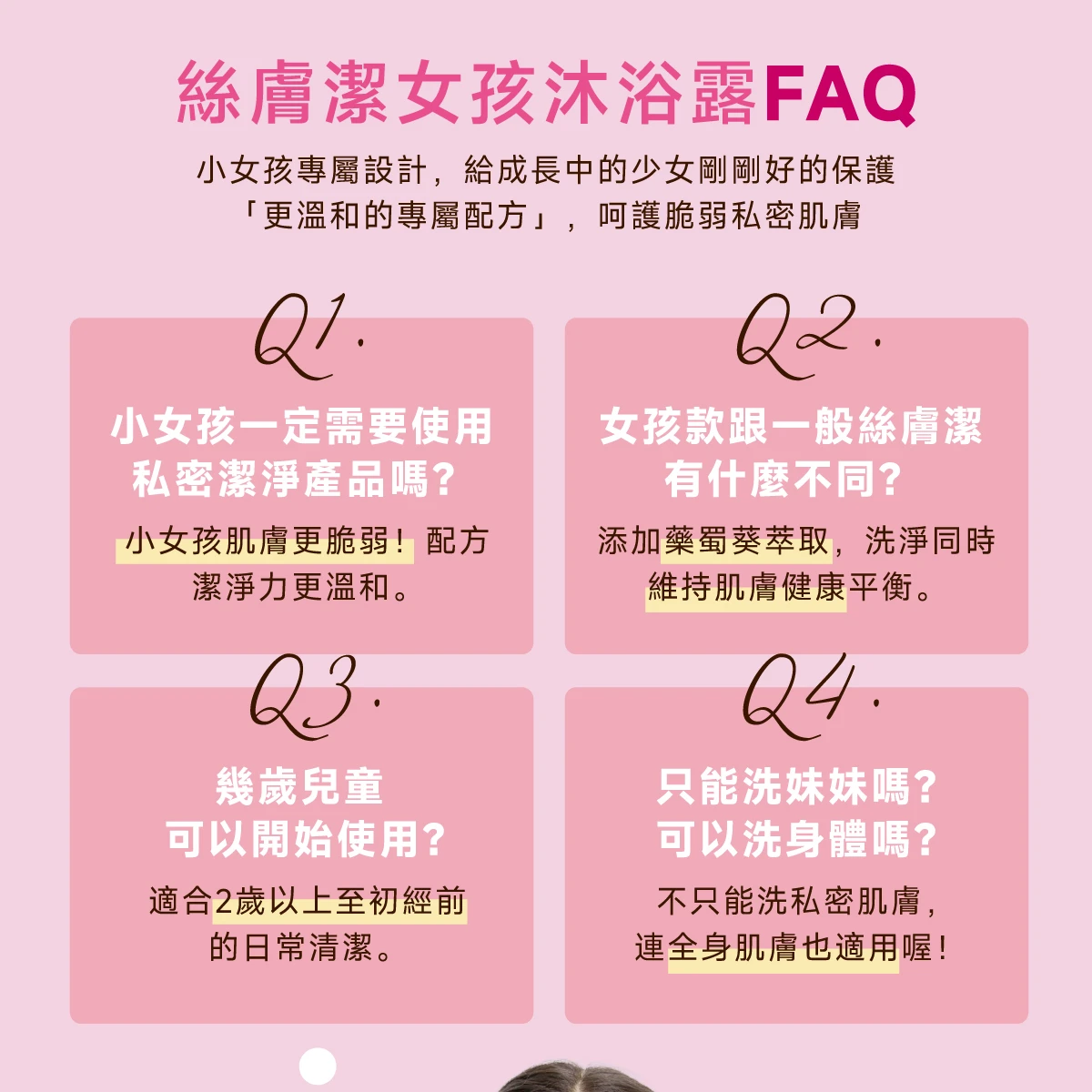 絲膚潔私密沐浴露不只能洗私密肌膚，連全身肌膚也適用
