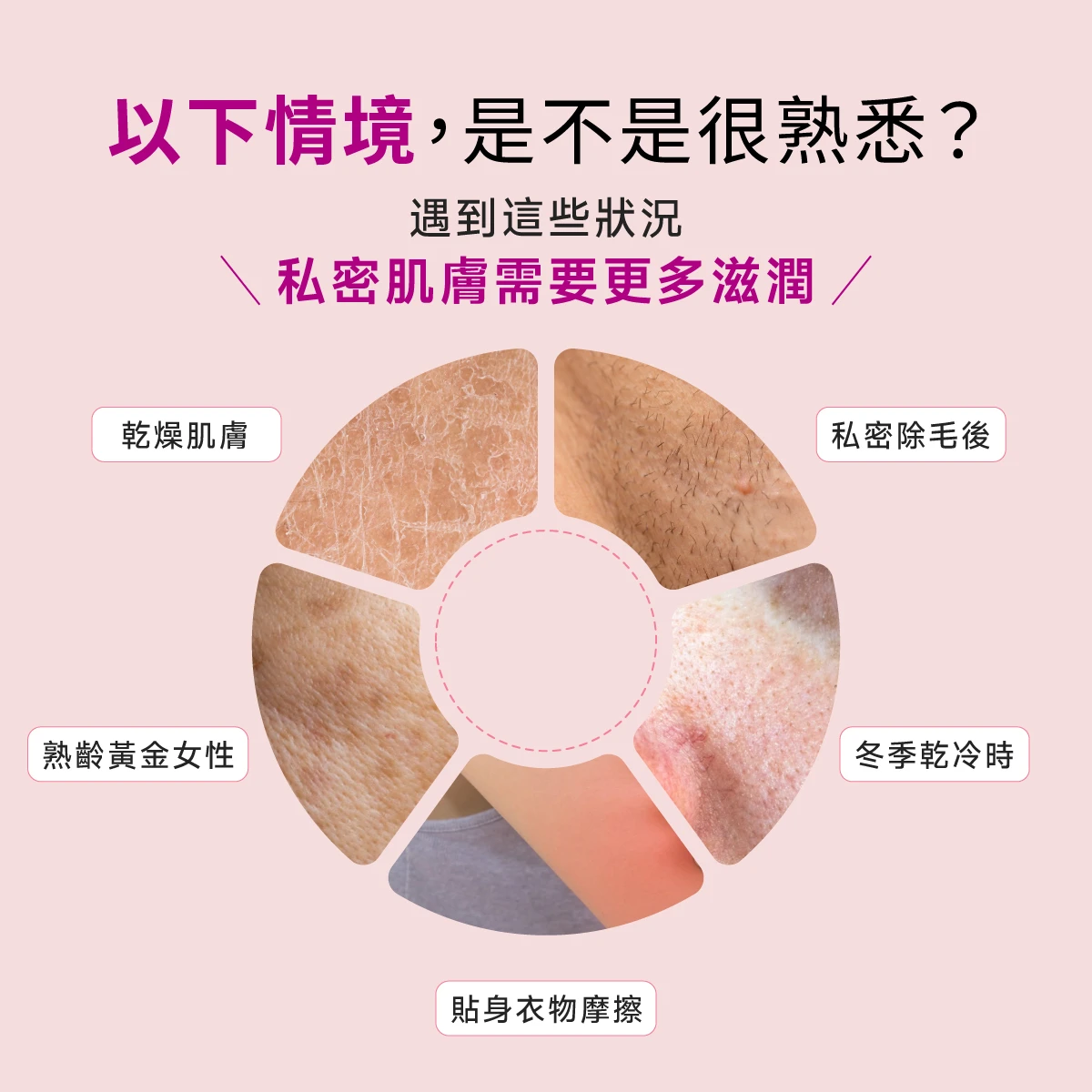 私密除毛後、冬季乾冷時、乾燥肌膚族群、熟齡黃金女性、貼身衣物摩擦，遇到這些狀況肌膚需要更多的滋潤調理