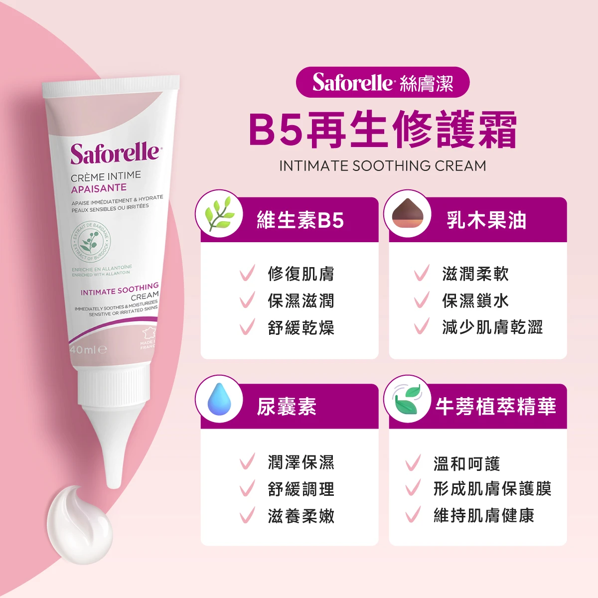 維生素B5、乳木果油、尿囊素與法國植萃牛蒡，多重保濕修護與舒緩呵護，讓私密肌膚柔嫩水潤，安心親膚