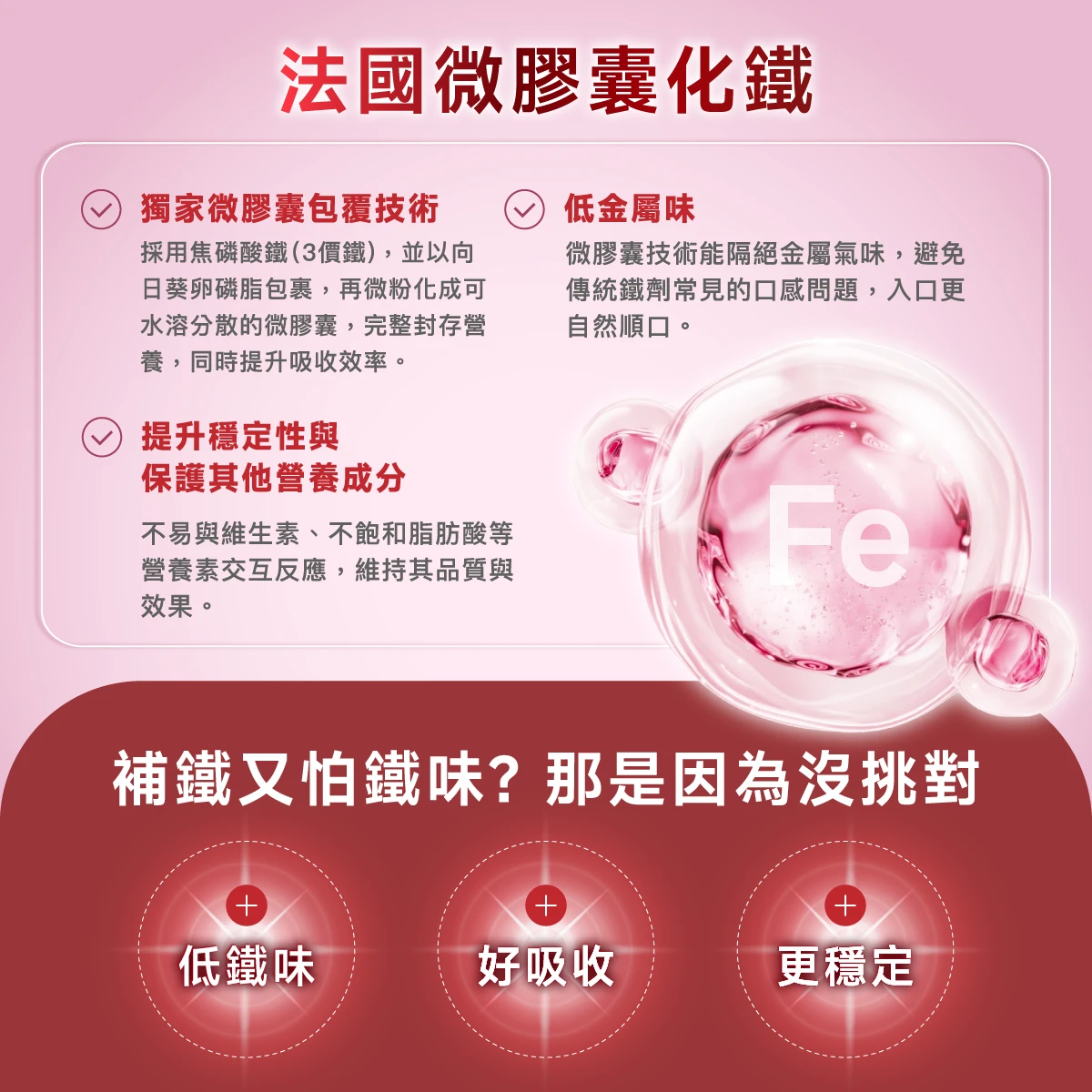 法國微膠囊化鐵,獨家微膠囊包覆技術, 採用焦磷酸鐵,3價鐵,向日葵卵磷脂包裹,水溶分散微膠囊,完整封存營養,提升吸收,低金屬味,隔絕金屬氣味,避免傳統鐵劑,自然順口,提升穩定性
