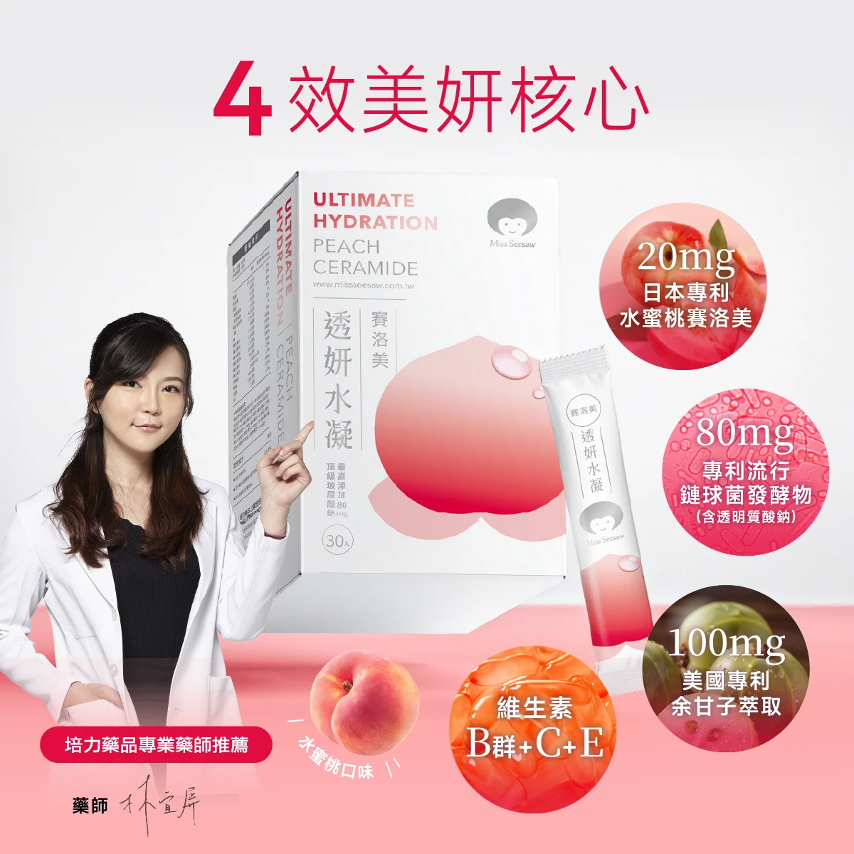藥師推薦,培力藥品,水蜜桃,賽洛美,4效,神經醯胺,余甘子,維生素C,玻尿酸
