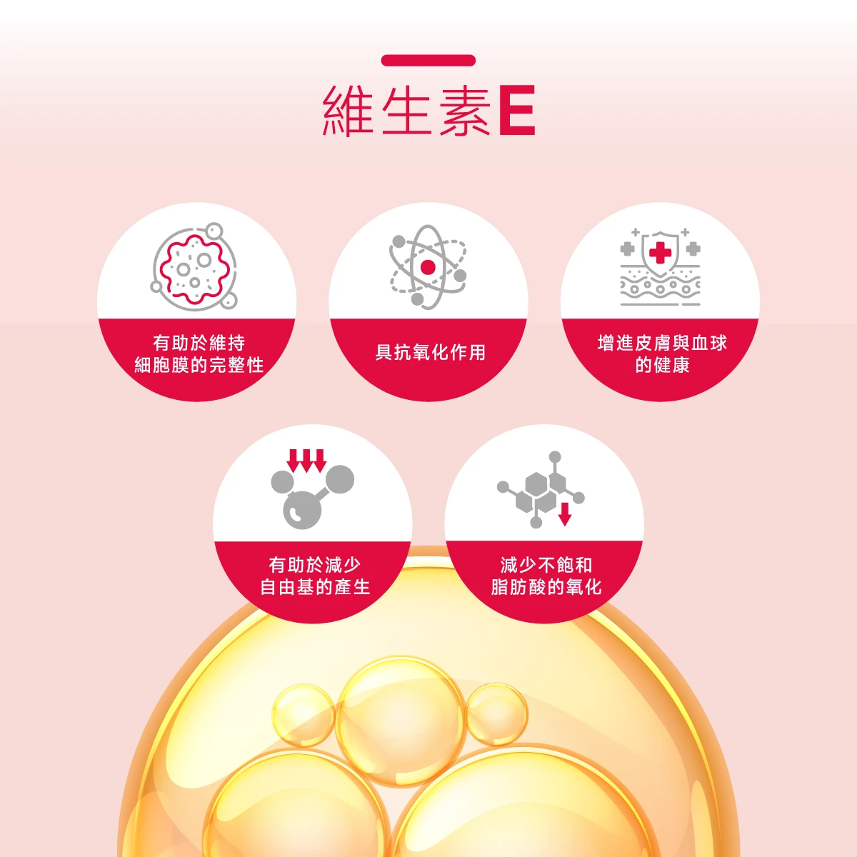 維生素E,維他命E,抗氧化