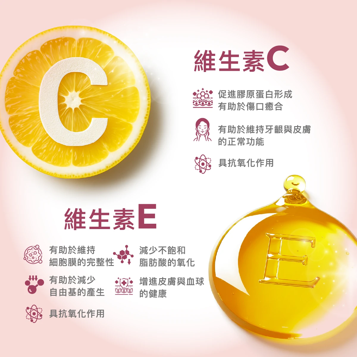 維生素C,維他命C,抗氧化,膠原蛋白,維生素E,維他命E,抗氧化