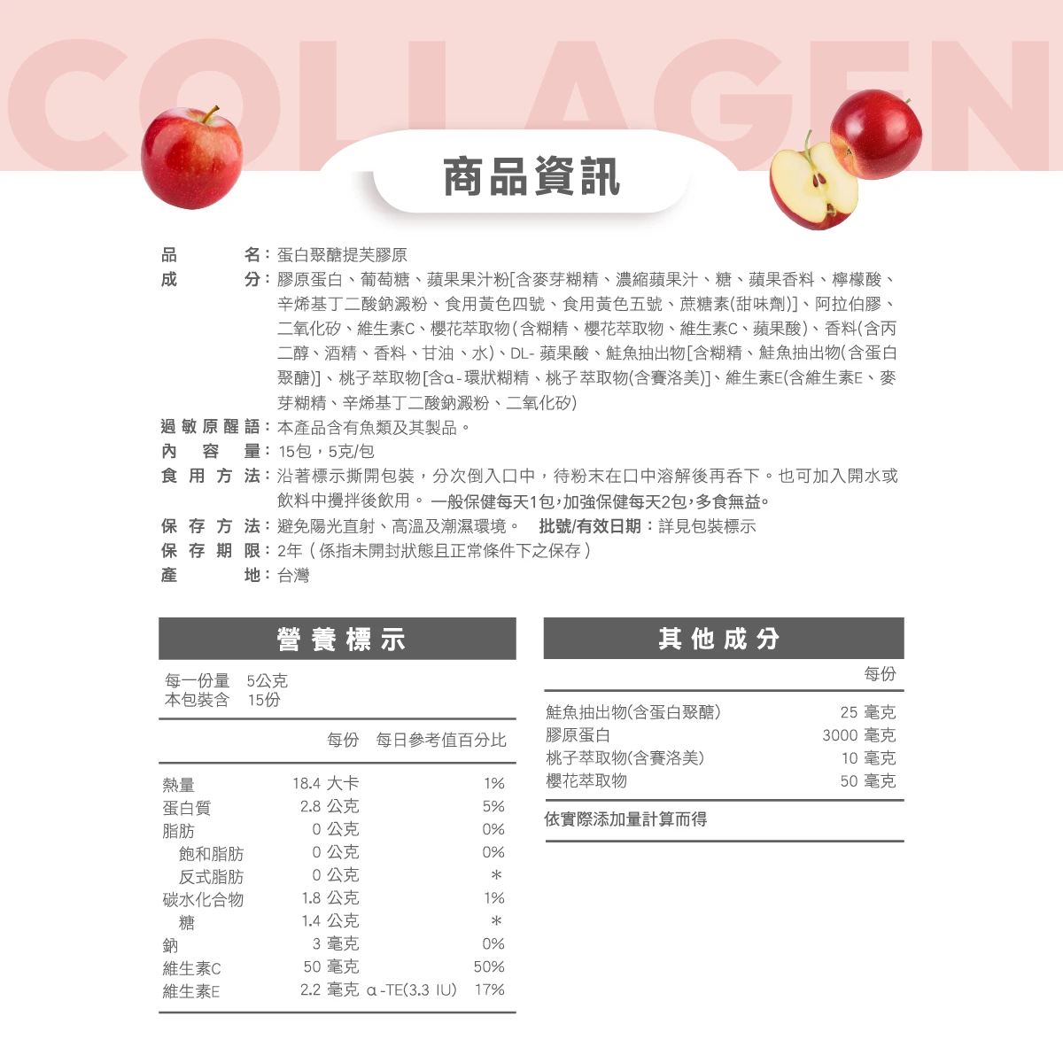 營養標示,成分,食用方式