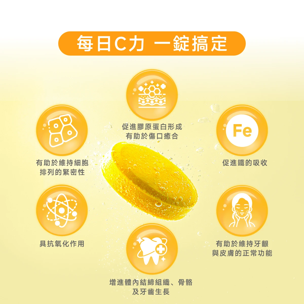 維他命C,生理功效,傷口癒合,抗氧化,膠原蛋白,促進鐵吸收