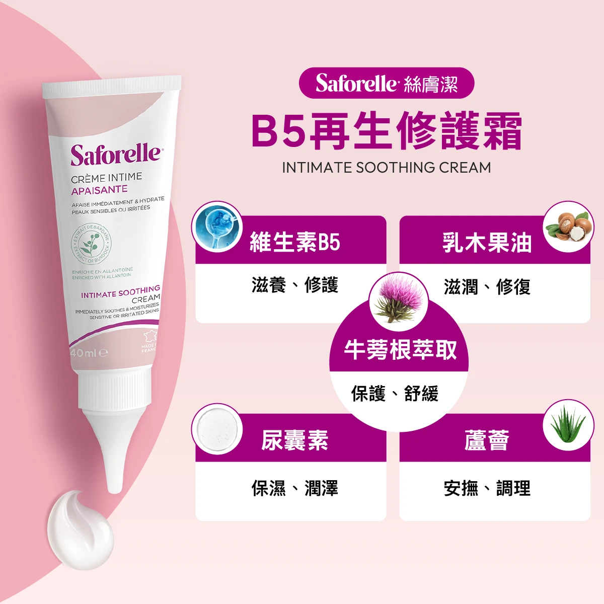 維生素B5、乳木果油、尿囊素與法國植萃牛蒡，多重保濕修護與舒緩呵護，讓私密肌膚柔嫩水潤，安心親膚