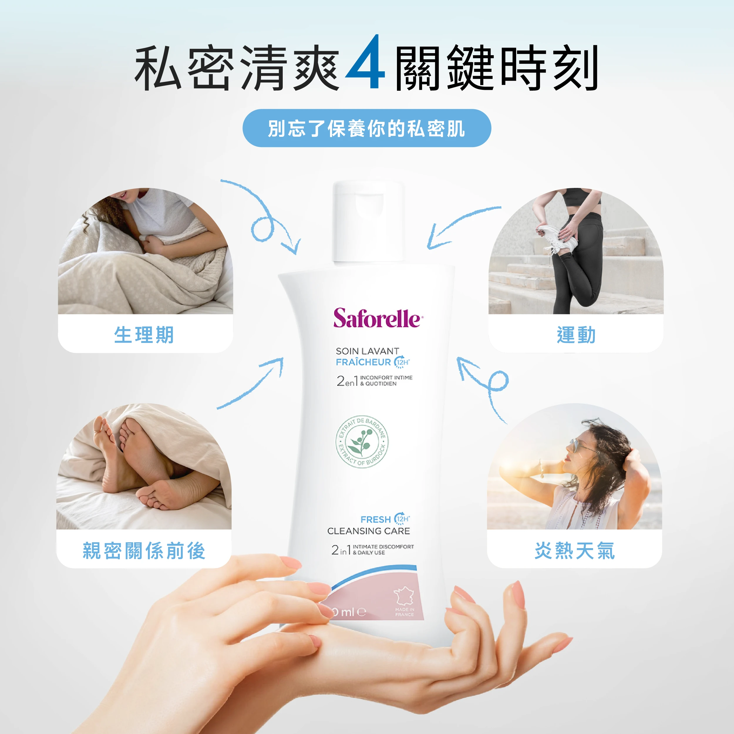 生理期、親密關係前、運動、炎炎夏日，私密清爽4關鍵時刻，別忘了保養你的私密肌。