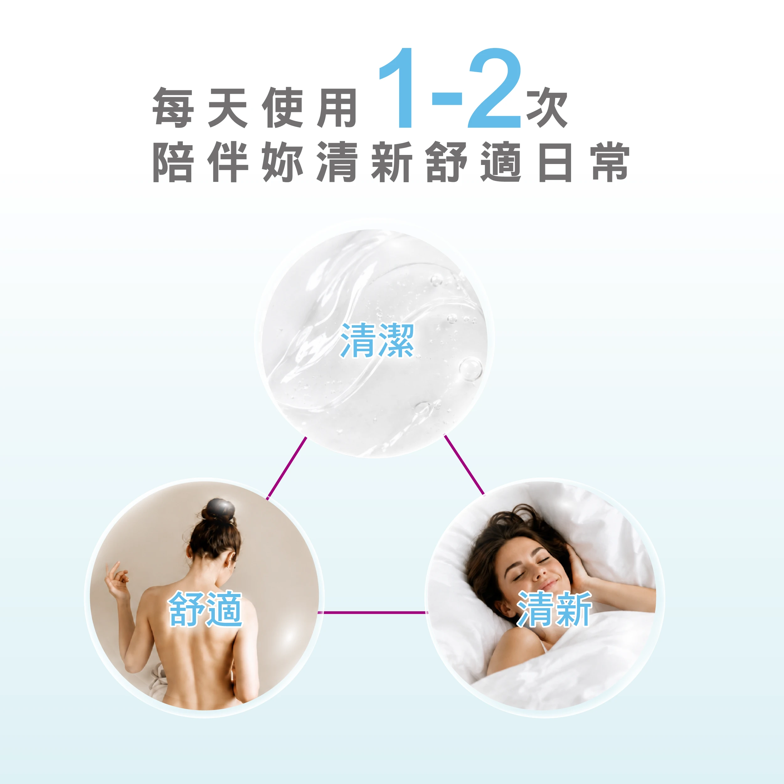 沐浴露的成分溫和，無皂鹼，洗後私密肌膚舒適、柔嫩，天天呵護無負擔