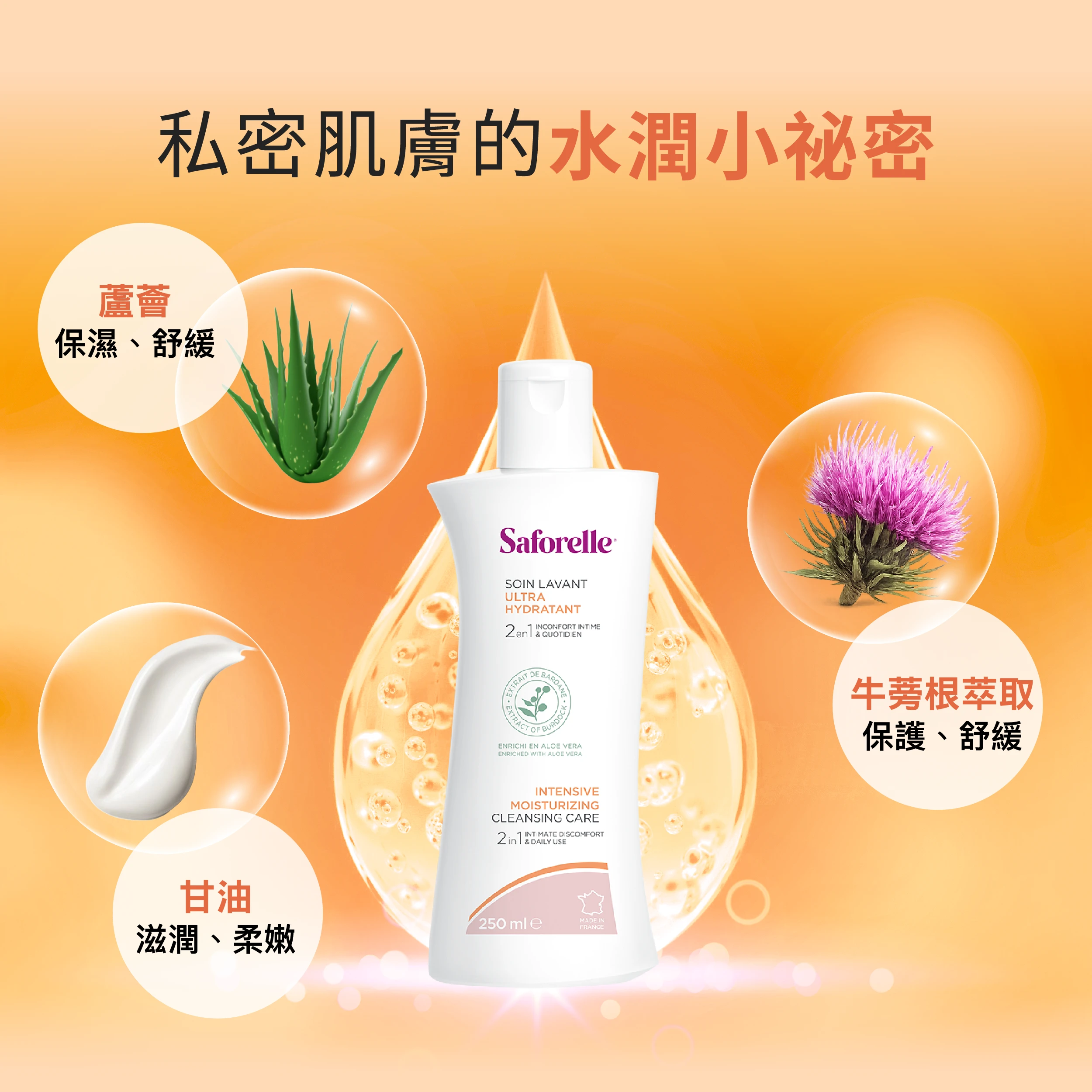 絲膚潔的水潤小秘密：蘆薈植萃+甘油+木醣醇