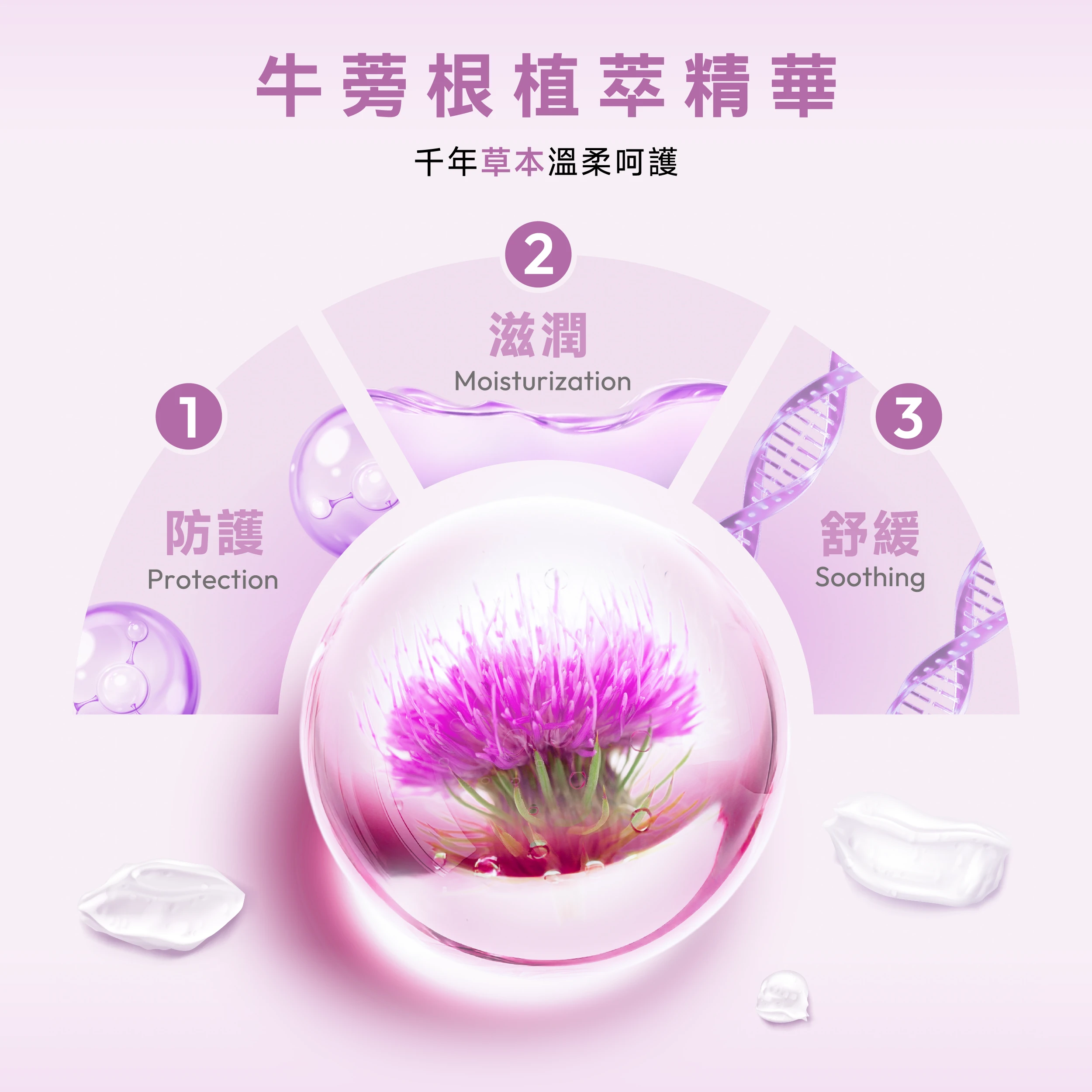 牛蒡植萃精華能溫和淨化、調理私密肌膚，幫助維持健康平衡。洗後感覺清爽又舒適，給你最細緻的呵護。