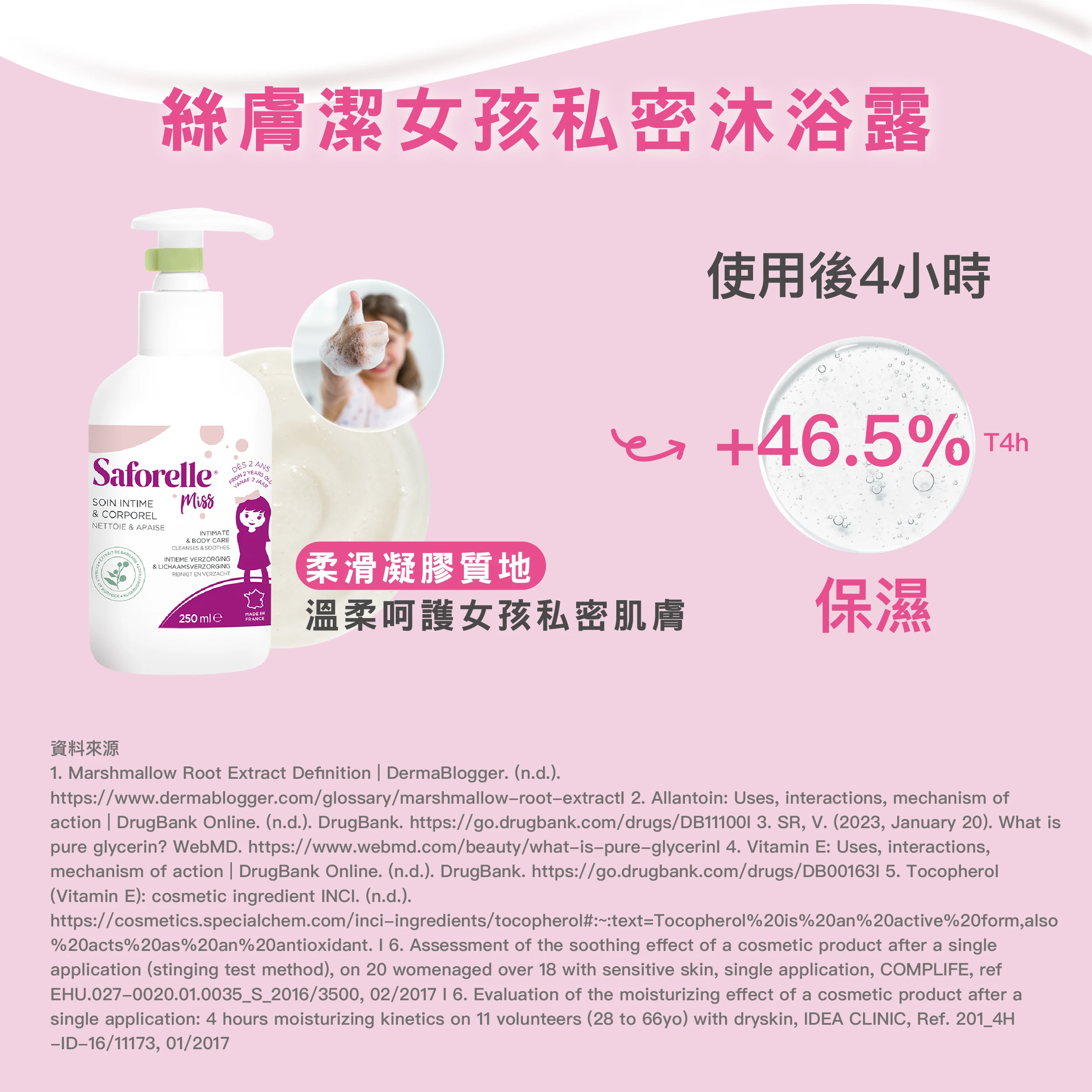 藥蜀葵是甚麼? 洗後滋潤不乾澀，溫柔呵護女孩私密肌膚