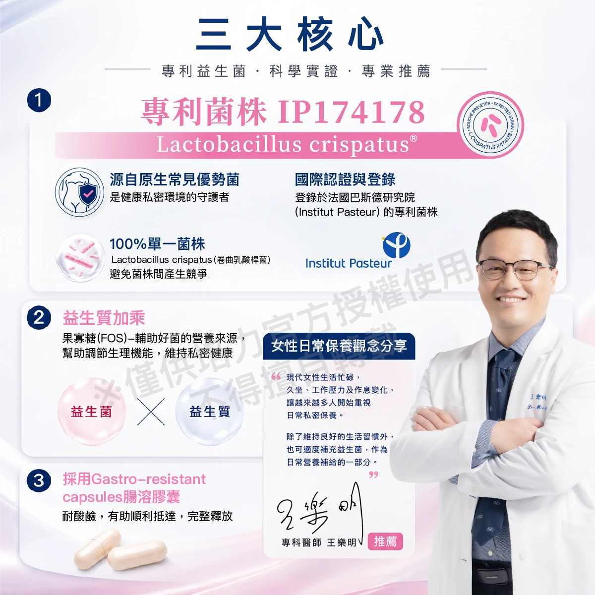 三大核心,專利菌株,IP174178,Lactobacillus crispatus,卷曲乳酸桿菌,婦產科,王樂明,權威,國際認證,法國巴斯德研究院,益生質,好菌營養,腸溶膠囊,耐酸鹼,100%單一菌株