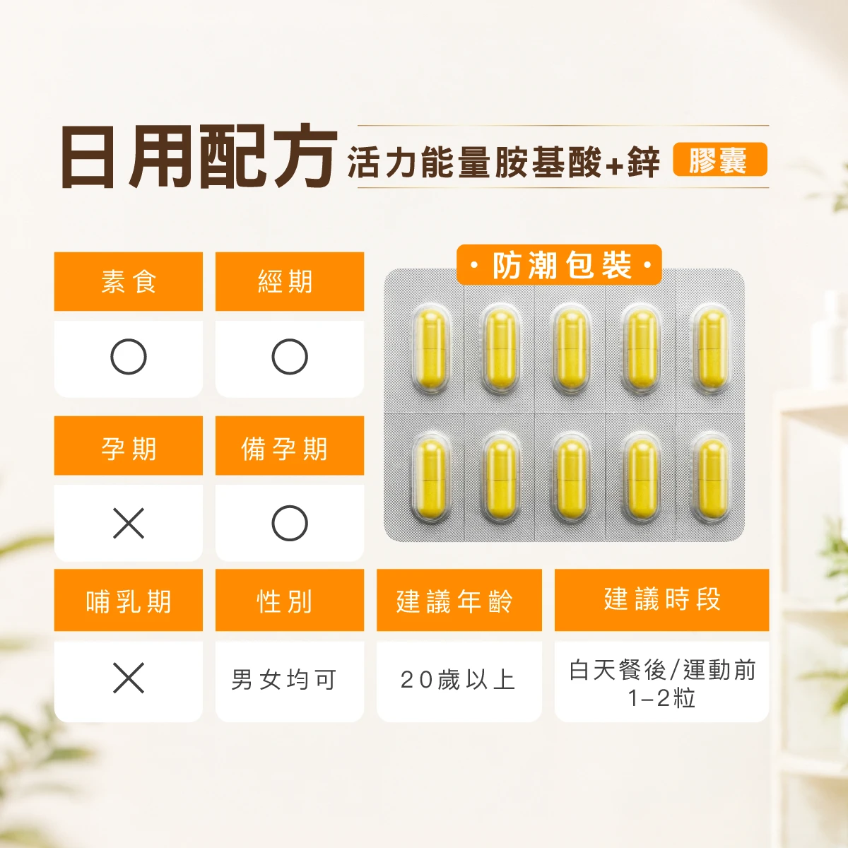 日用配方,活力補給,男女,白天餐後,運動前後,晨間,工作,運動