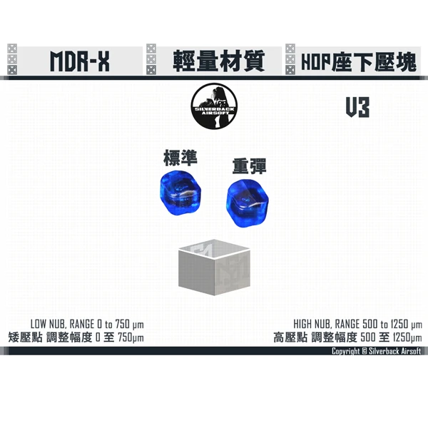 SILVERBACK MDRX HOP座 下壓塊 (高壓塊/矮壓塊 各一)