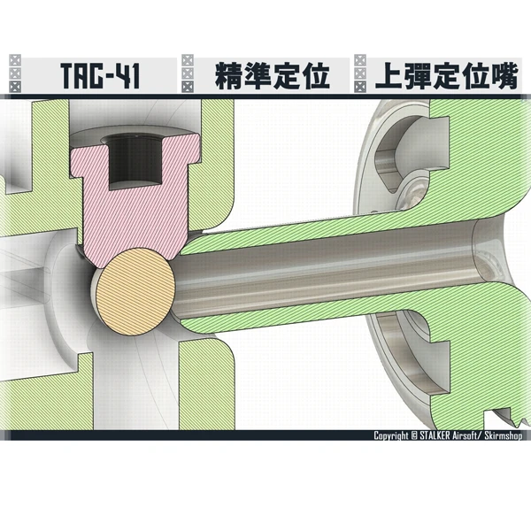 STALKER TAC-41 HOP座 BB彈 上彈定位嘴 + 輕量彈簧