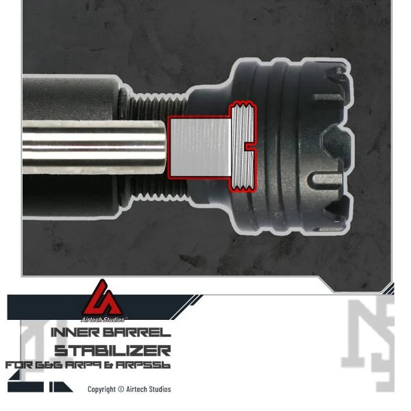 Airtech Studios G&G APR9/ARP556 內管穩定模塊