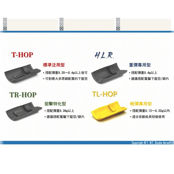 T.-N.T. APS-X HOP-UP System "H.L.R." AEG 橡膠 HOP膠皮 (50°/60°)