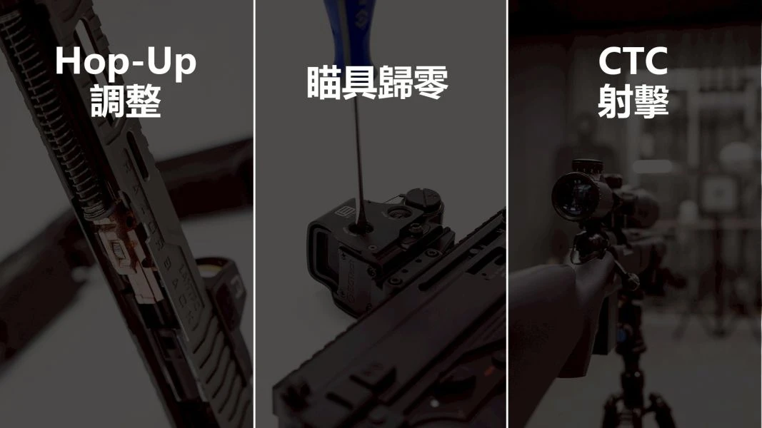 Acetech Alignmentor 23*23 cm電子校正靶 歸零