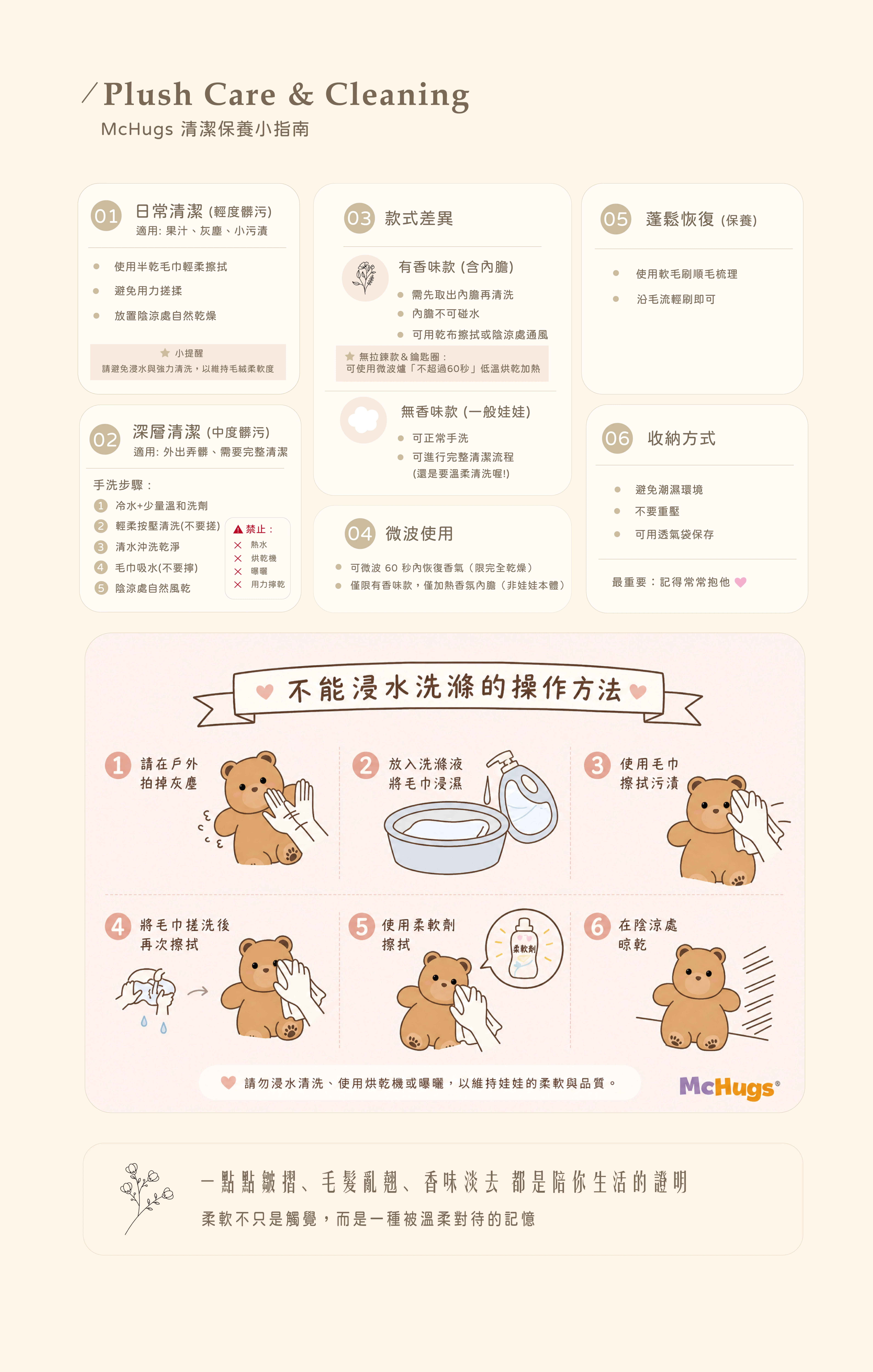 英國McHugs首頁,療癒系,絨毛娃娃,手工娃娃,生日禮物,送禮推薦,高質感娃娃,客製化,玩偶推薦,禮品,娃娃品牌