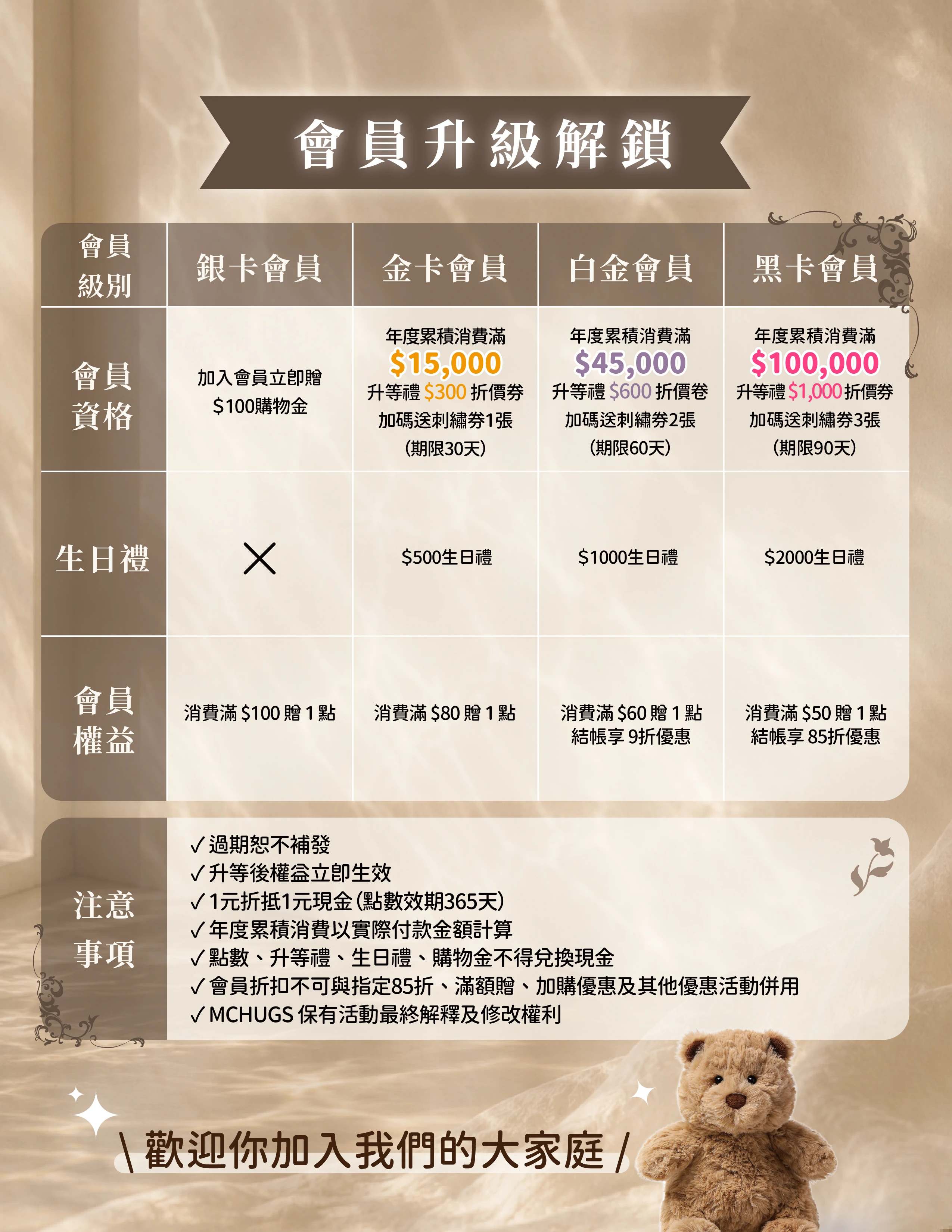 英國McHugs首頁,療癒系,絨毛娃娃,手工娃娃,生日禮物,送禮推薦,高質感娃娃,客製化,玩偶推薦,禮品,娃娃品牌
