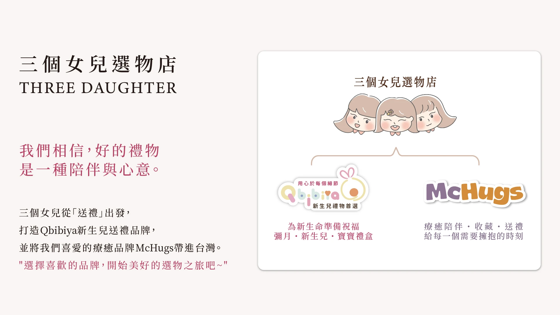 英國McHugs首頁,療癒系,絨毛娃娃,手工娃娃,生日禮物,送禮推薦,高質感娃娃,客製化,玩偶推薦,禮品,娃娃品牌