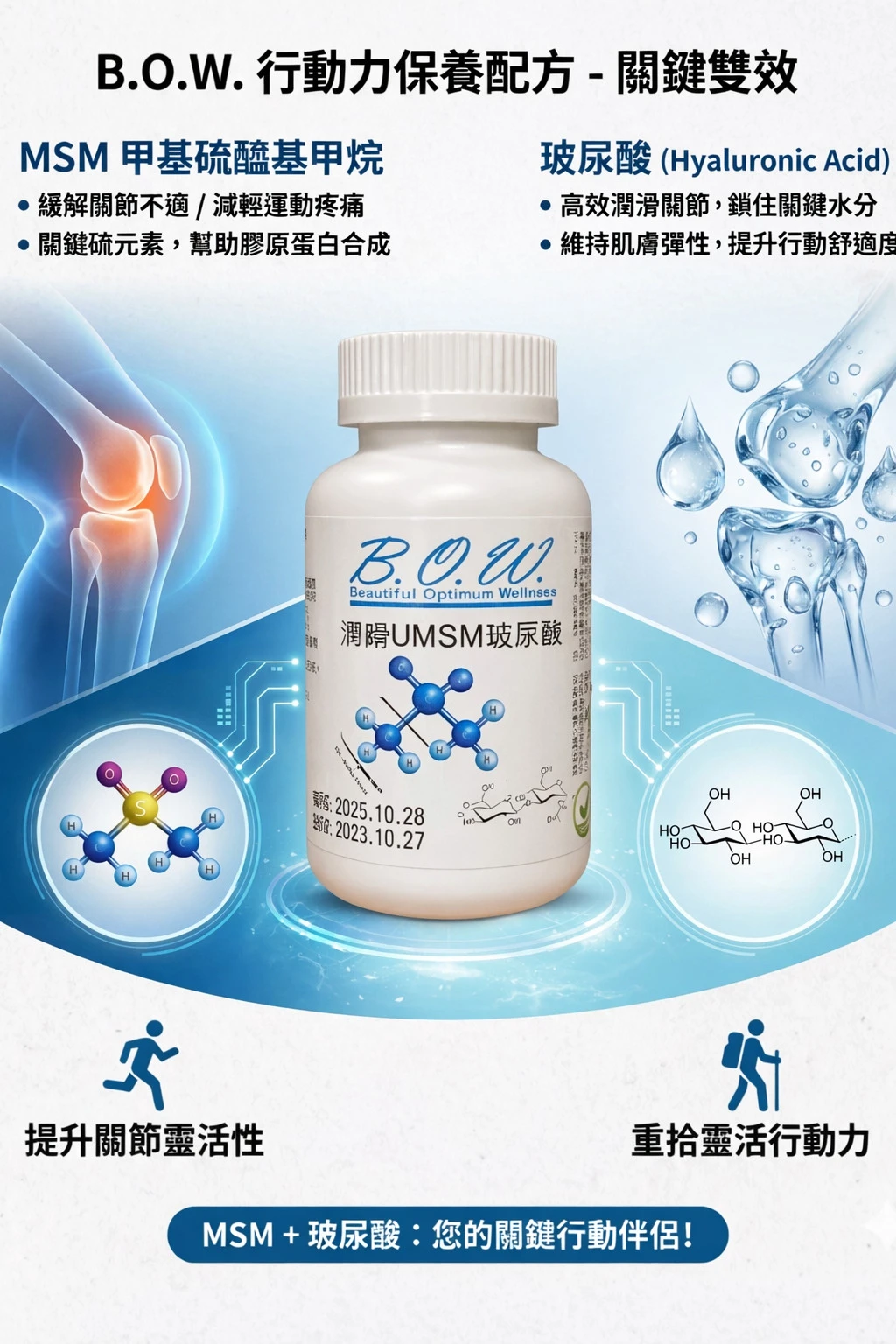 潤骨UMSM玻尿酸