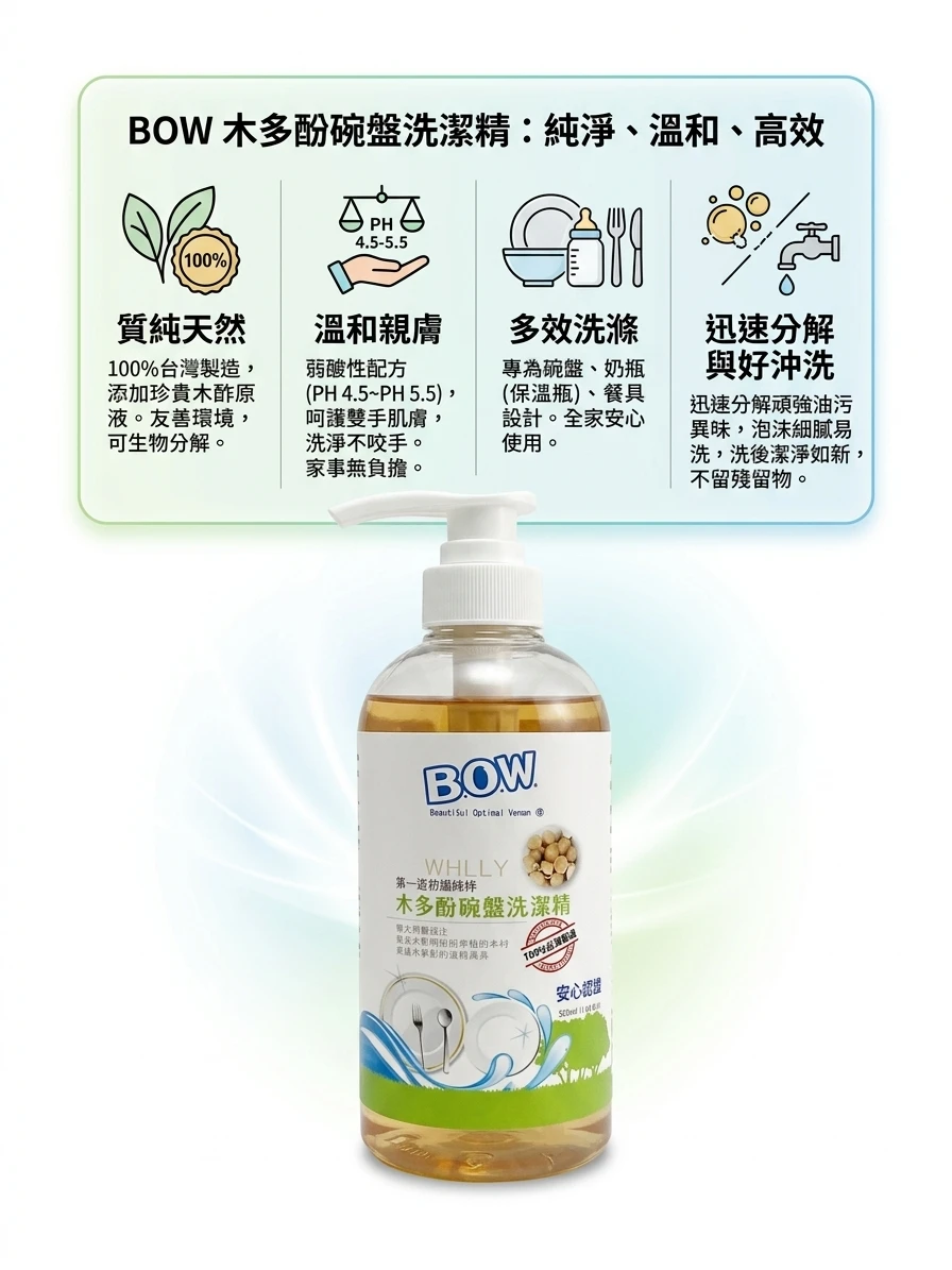 木多酚碗盤洗潔精